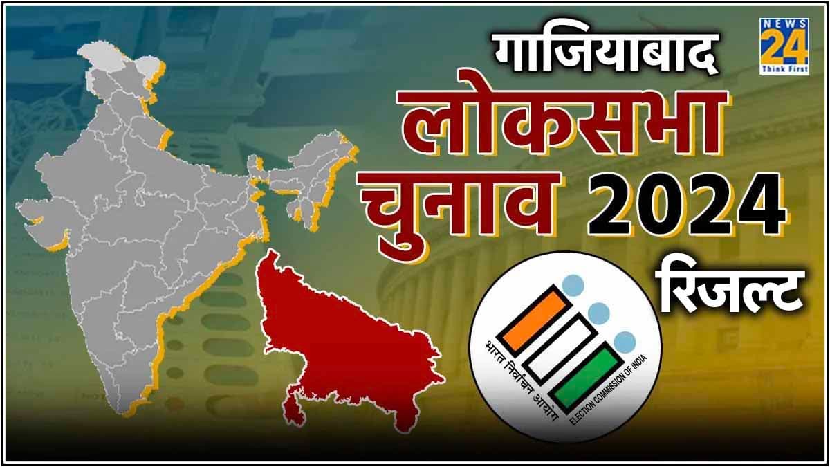 Ghaziabad Lok Sabha Election Result 2024 LIVE: BJP के अतुल गर्ग आगे, जीत के करीब