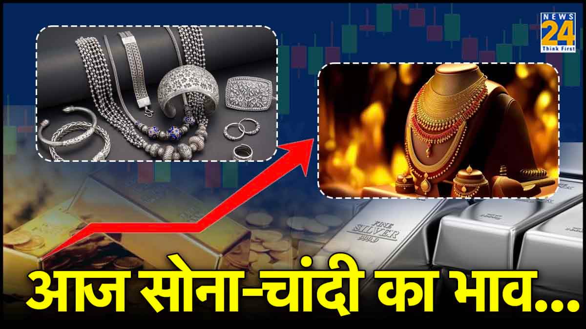 Gold-Silver Price