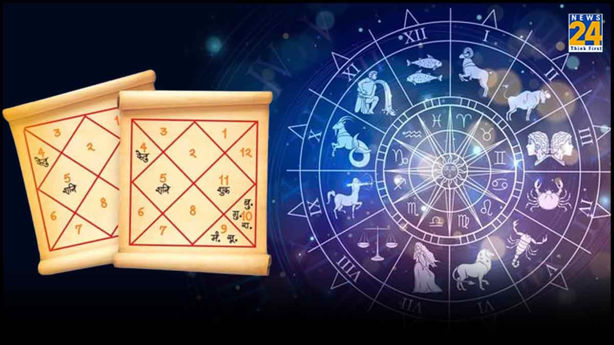 कुंडली के 12 भाव: इसमें समाया है पूरा जीवन, 'पहले' और 'चौथे' भाव का है जिंदगी से गहरा नाता