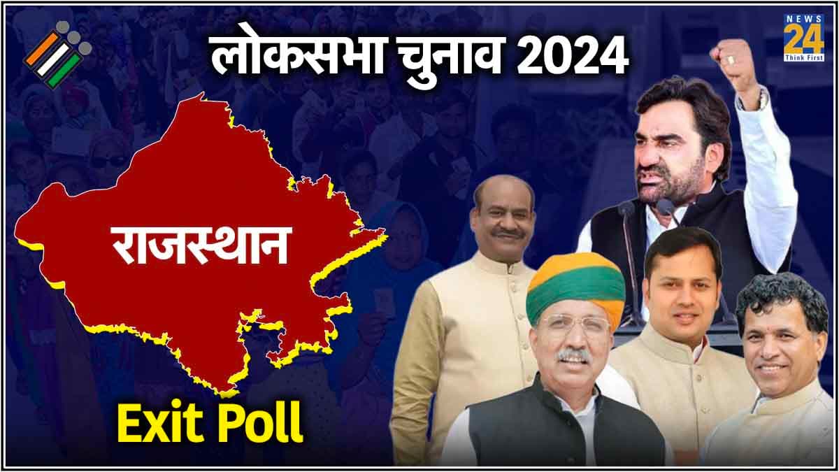 Rajasthan Lok sabha Exit Poll 2024 Live Updates: BJP को झटका, निर्दलीय रविंद्र सिंह भाटी की जीत का अनुमान