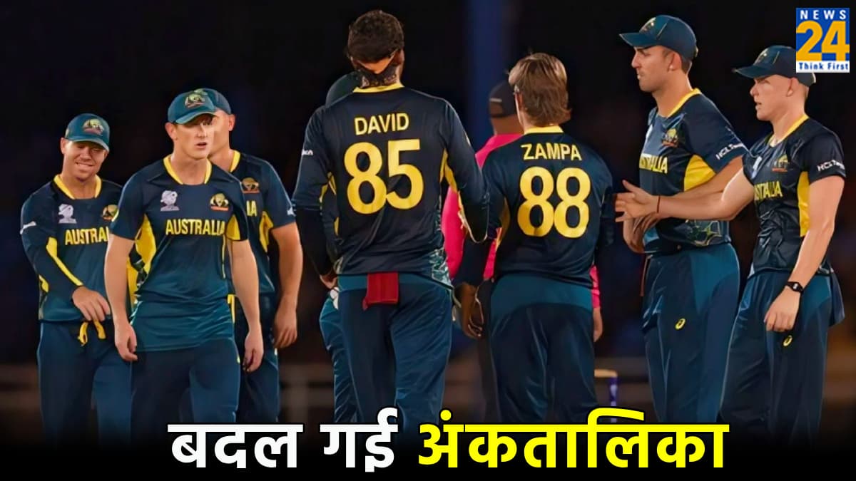 T20 WC 2024: ऑस्ट्रेलिया की आंधी में उड़ा ओमान, अंकतालिका ने इंग्लैंड की बढ़ा दी टेंशन