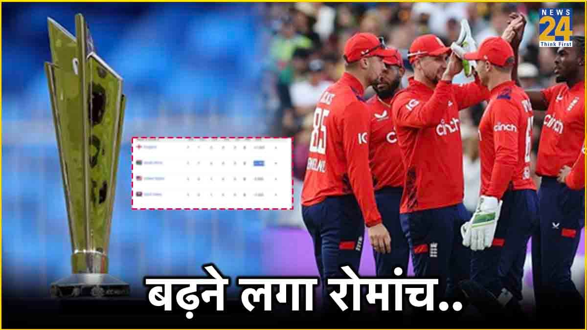 T20 World Cup 2024 Super 8 Points Table