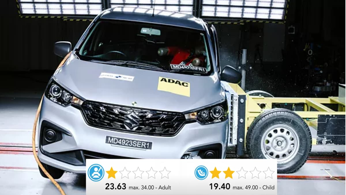 Maruti की ये 7 सीटर कार सेफ्टी में हुई बुरी तरह फेल, सिर्फ 1 स्टार मिली रेटिंग