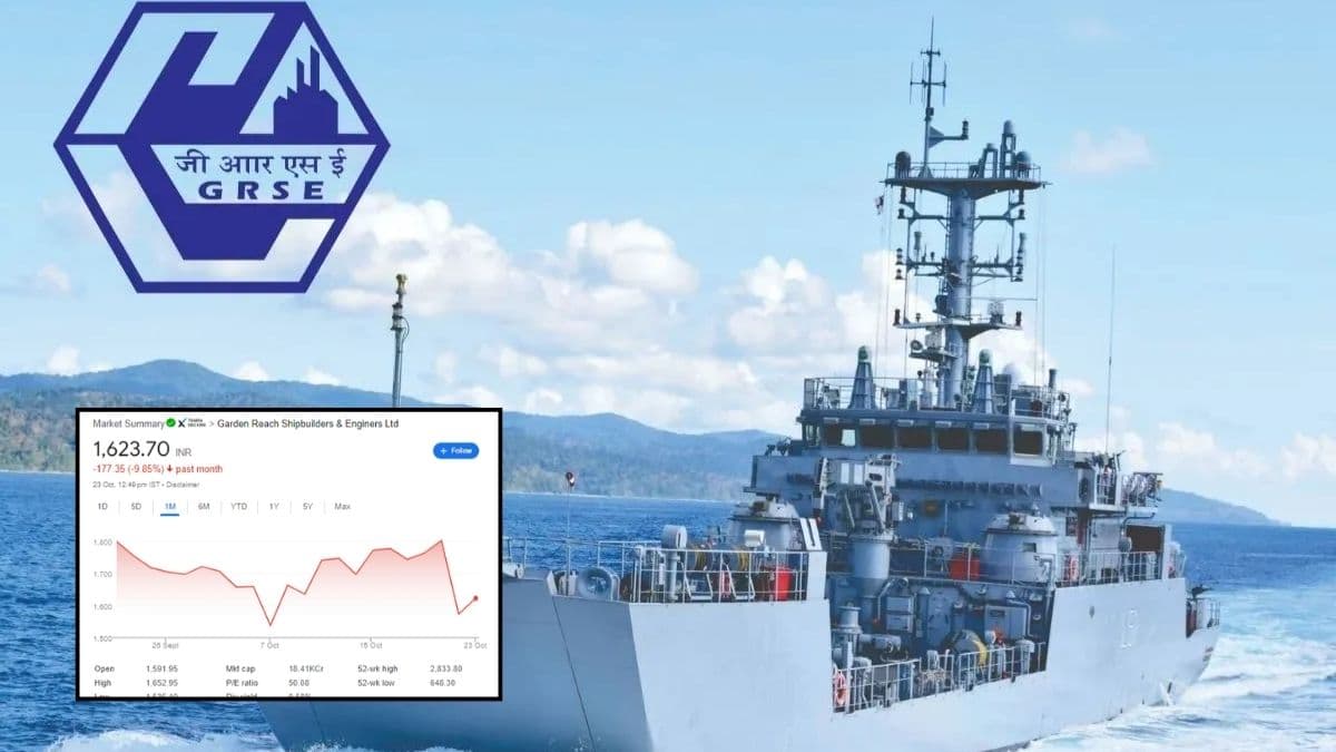 Defence Stock: ये डिफेंस स्टॉक कर सकता है मालामाल... अभी खरीद लो 10% डिस्काउंट पर!  