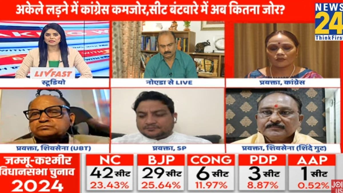Video: Haryana में कैसे पिछड़ गई Congress? Rajeev Ranjan से समझिए