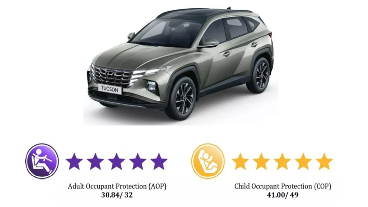 Hyundai की ये SUV क्रैश टेस्ट में हुई पास, मिल गई 5 स्टार रेटिंग