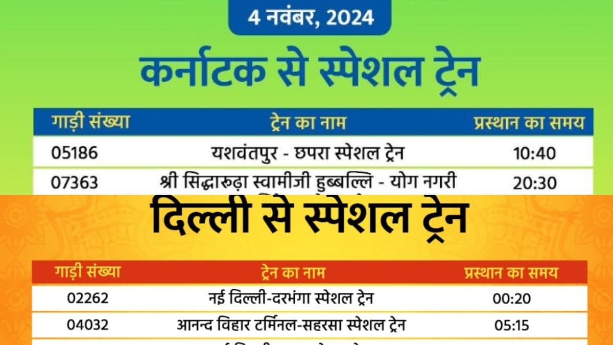 छठ पर नहीं मिल रही टिकट? इन 4 नवंबर से चलने वाली ट्रेनों में कर सकते हैं ट्राई, ये रही लिस्ट