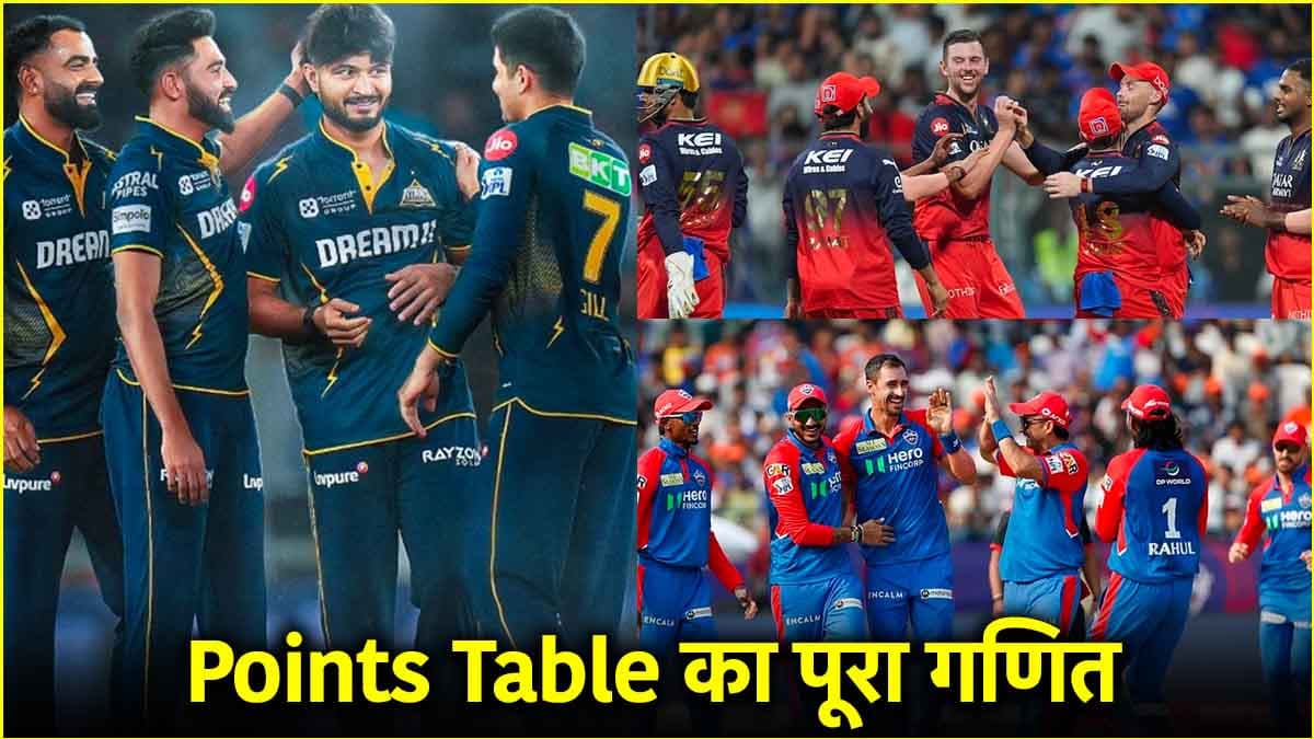 IPL 2025 Points Table