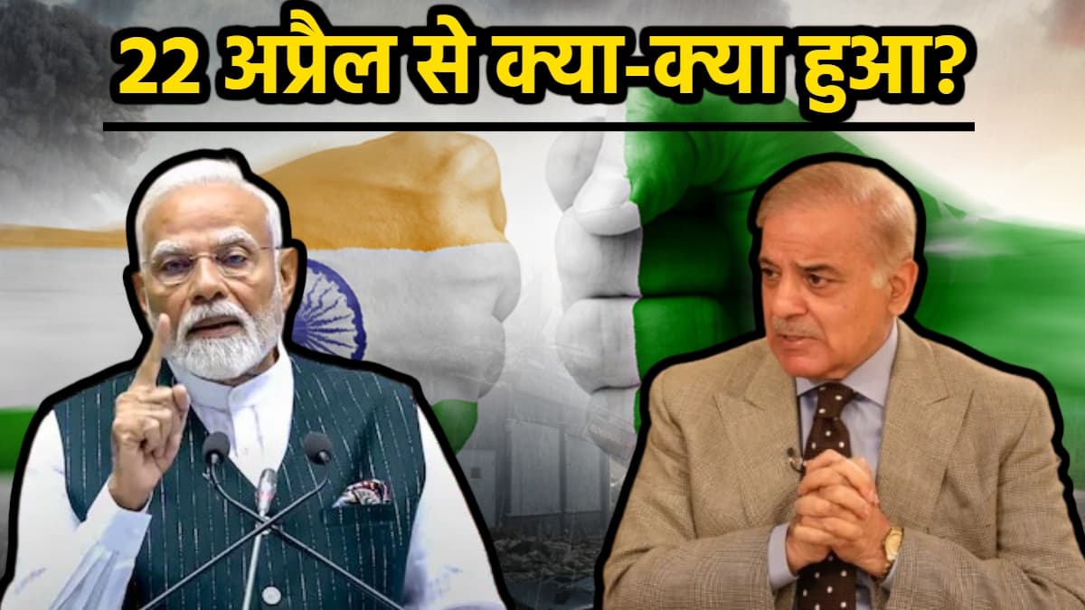India Pakistan Tension