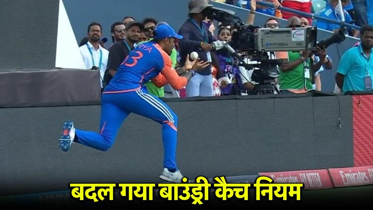 Suryakumar Yadav