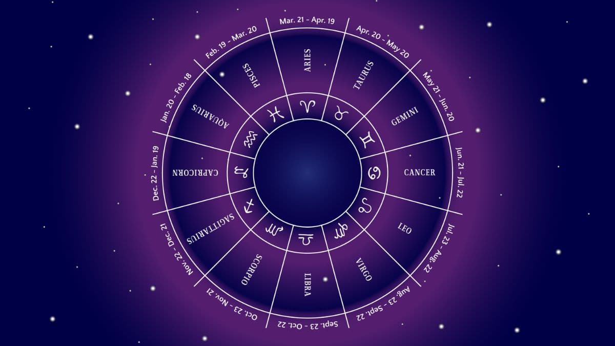 Daily Horoscope