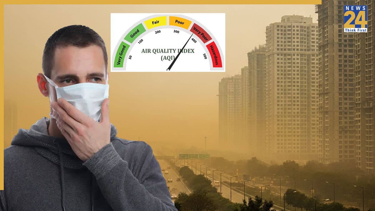 AQI