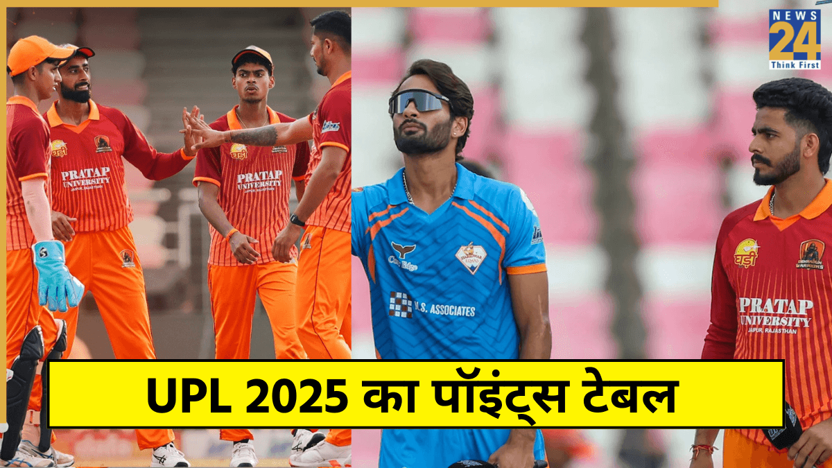 UPL 2025: 5 मैचों के बाद बदला पॉइंट्स टेबल, किस नंबर पर है देहरादून वॉरियर्स?
