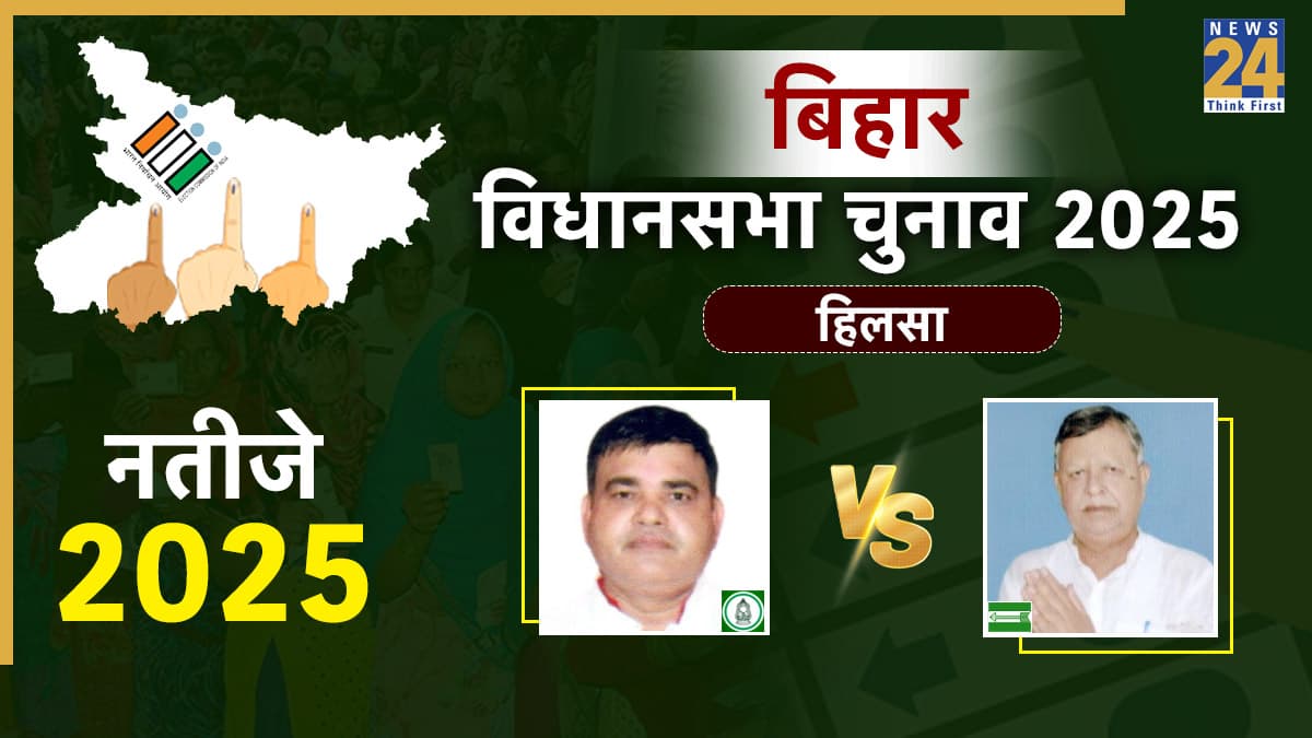 Hilsa Election Result 2025: हिलसा विधानसभा सीट पर जेडीयू प्रत्याशी कृष्ण मुरारी 96009 वोट पाकर जीते, आरजेडी उम्मीदवार को 16012 वोटों से हराया