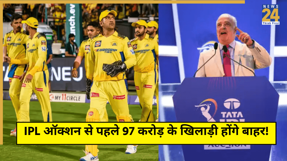 List Possible Releases Their Prize Ahead IPL Auction