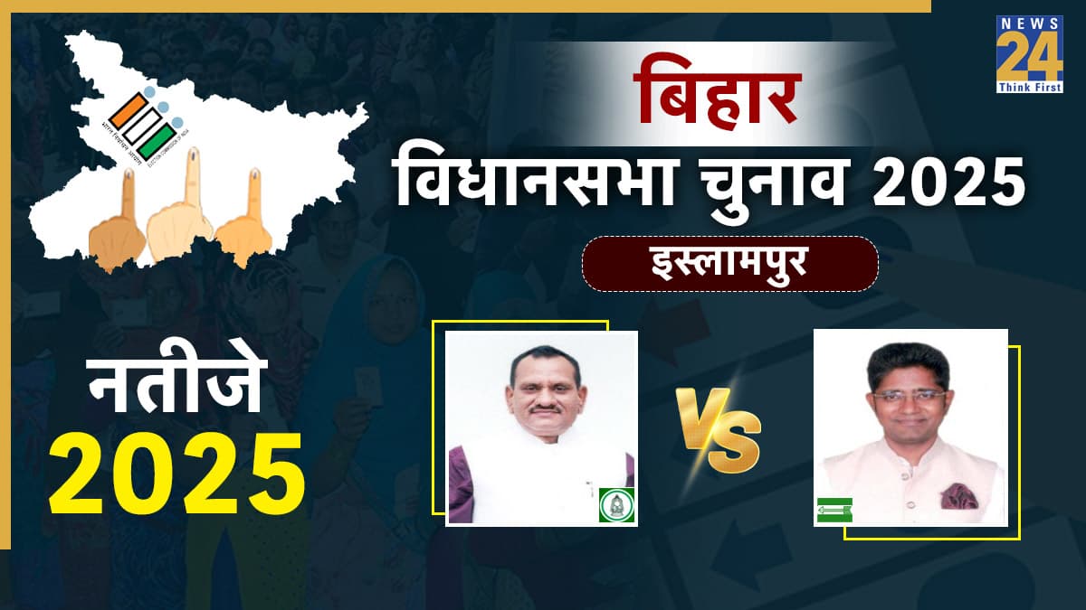 Islampur Election Result 2025: इस्लामपुर विधानसभा सीट पर जदयू उम्मीदवार रुहेल रंजन 100487 वोट पाकर जीते, आरजेडी प्रत्याशी को 32239 वोटों से हराया