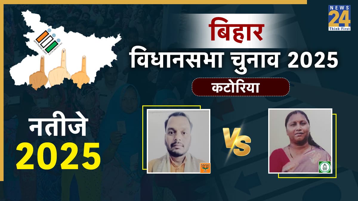 Katoria Assembly Election Result 2025: भाजपा के पूरन लाल टुडू 10986 वोटों से जीते, कांटे का रहा मुकाबला