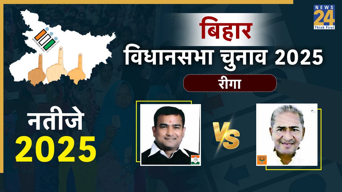 Riga Election Result 2025 LIVE: रीगा विधानसभा सीट पर BJP को मिली बहुमत, दूसरे स्थान पर यही INC