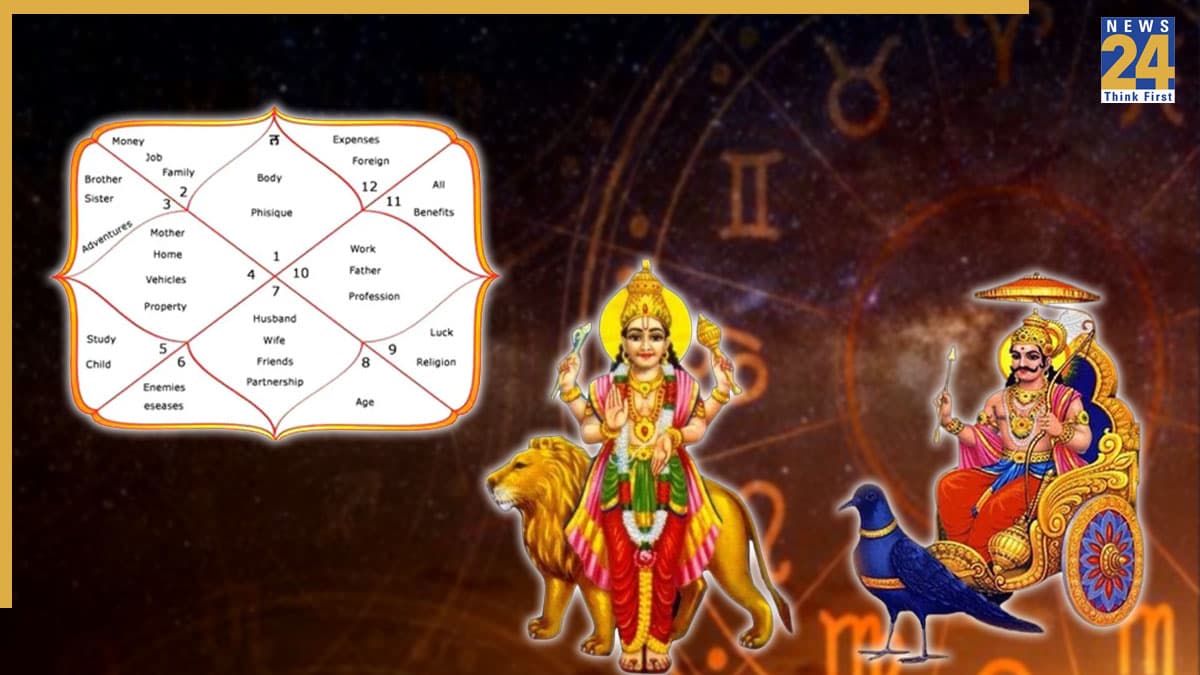 Shadashtak Yoga: बुध-शनि ने बनाया षडाष्टक योग, इन 3 राशियों को रहना होगा संभलकर, करें ये उपाय