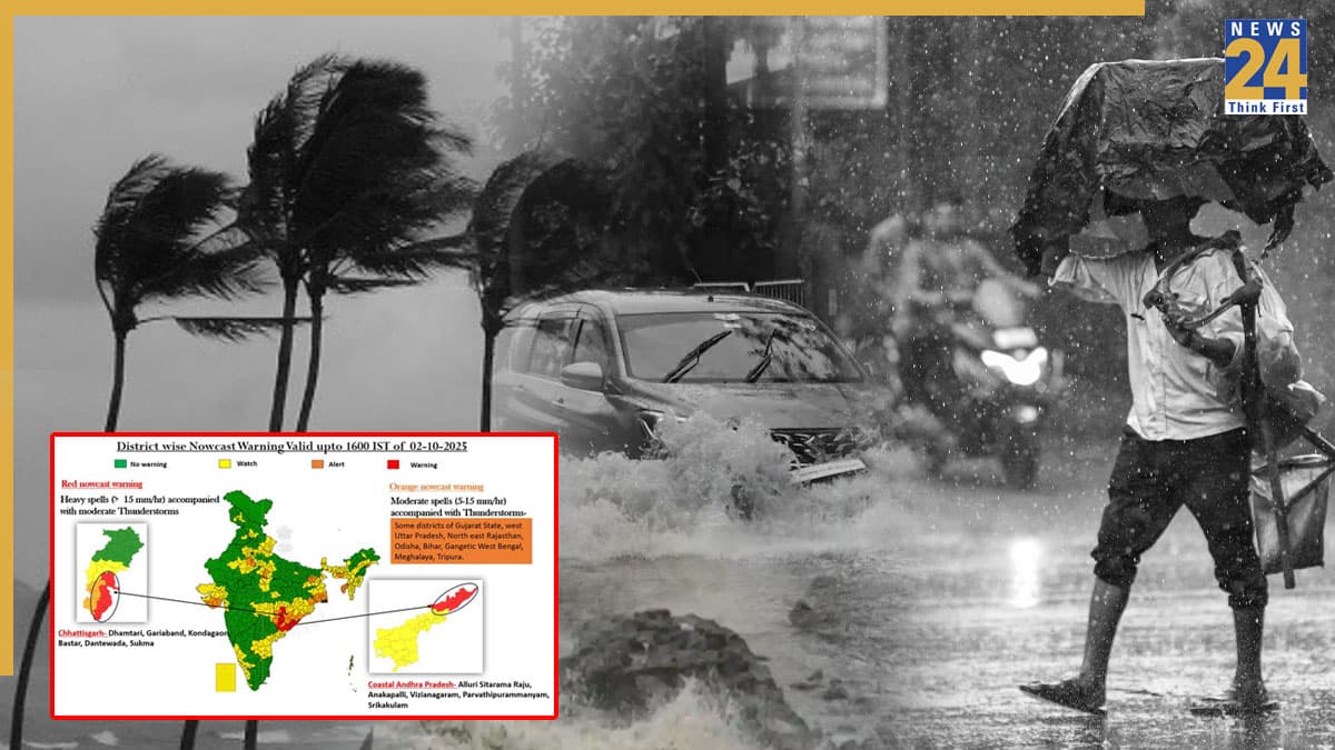IMD Weather Update: पड़ेंगे ओले…, 50km/h की रफ्तार से चलेंगी हवाएं; IMD ने इन 6 राज्यों के लिए जारी किया रेड अलर्ट