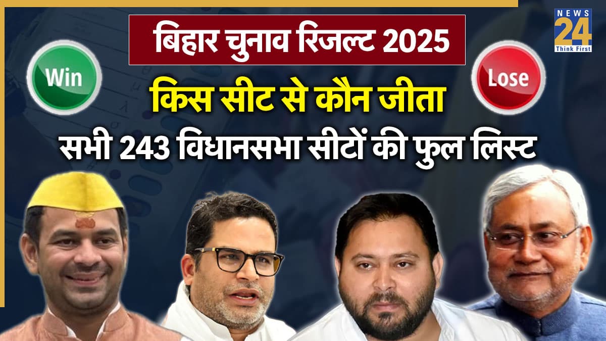 Bihar Election Results 2025 Full Winners And Losers List: तेजस्वी, मैथिली ठाकुर से अनंत सिंह तक… बिहार चुनाव में कौन-कौन जीते? यहां देखें सभी 243 सीटों की लिस्ट
