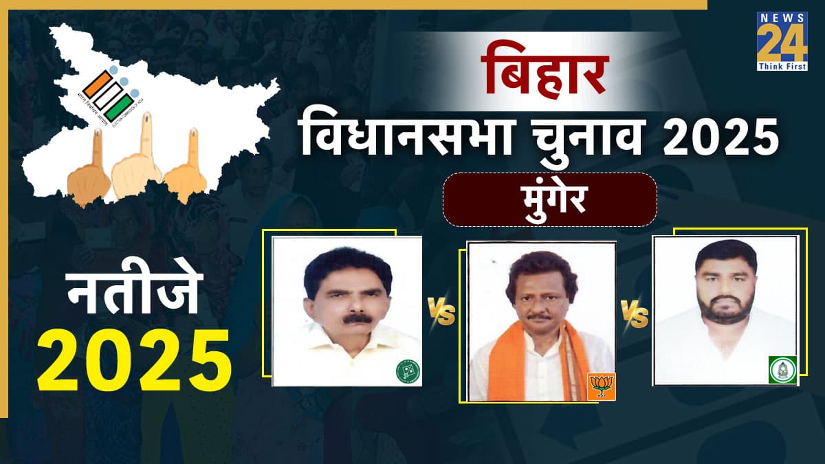 Munger Assembly seat Election Result 2025: मुंगेर विधानसभा सीट पर प्रणय कुमार ने 18750 वोटों से मारी बाजी, आरजेडी दूसरे नंबर पर
