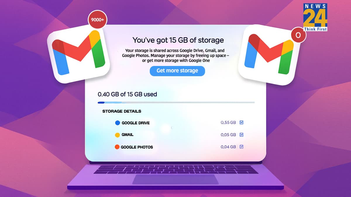 काम की खबर: एक भी जरूरी ईमेल डिलीट किए बिना ऐसे खाली करें Gmail का पूरा 15GB स्टोरेज