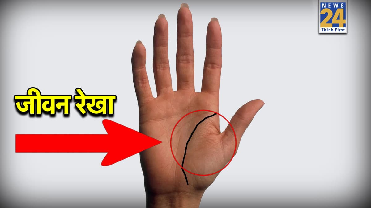 Video: जीवन रेखा का छोटा होना नहीं है कम उम्र की निशानी, पंडित सुरेश पांडेय से जानें कारण