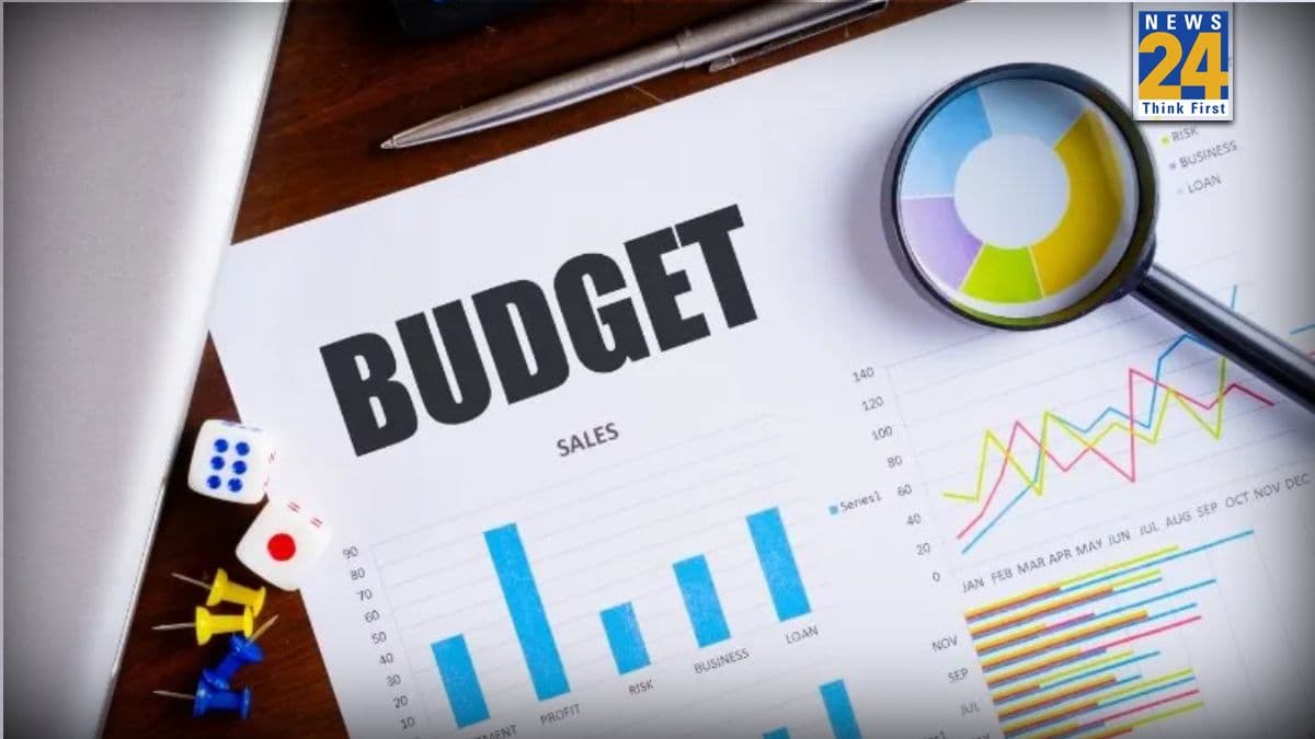 budget 2026