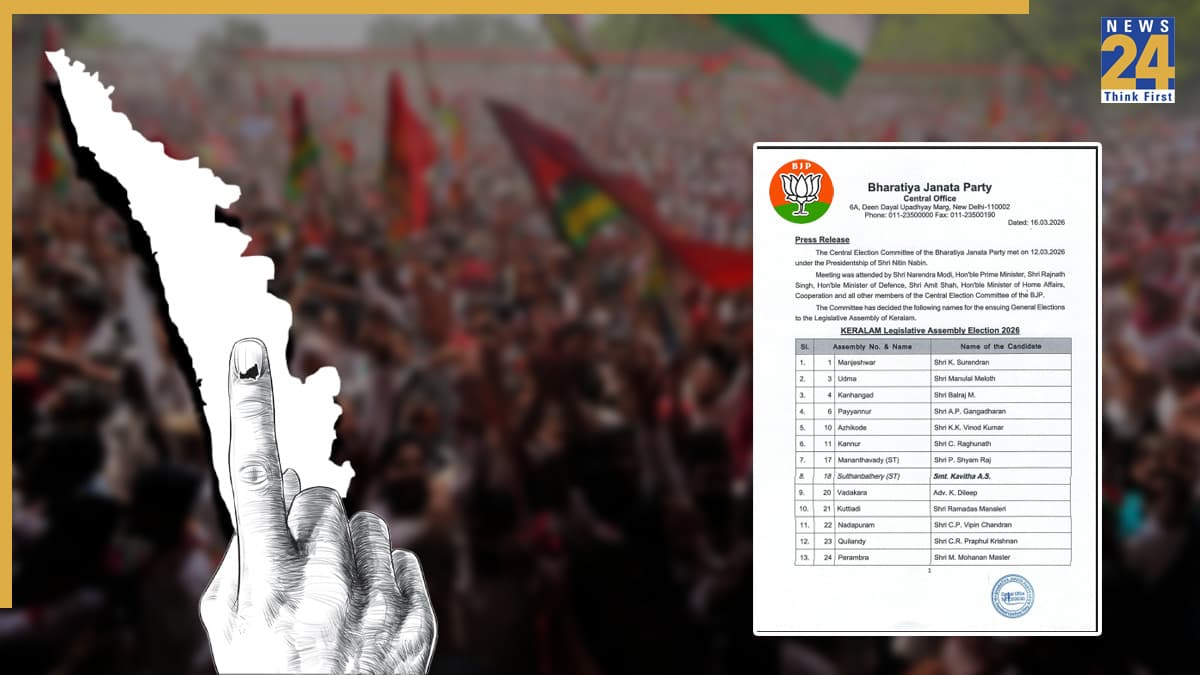 केरल विधानसभा चुनाव के लिए बीजेपी ने जारी की पहली लिस्ट, 47 उम्मीदवारों को मिला टिकट