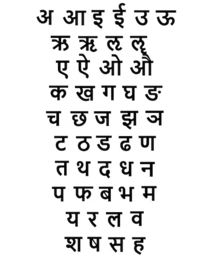 हिंदी वर्णमाला में कुल अक्षरों की संख्या