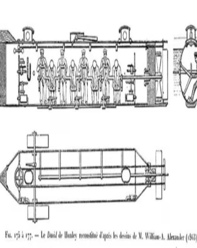 CSS H.L. Hunley (1863) 