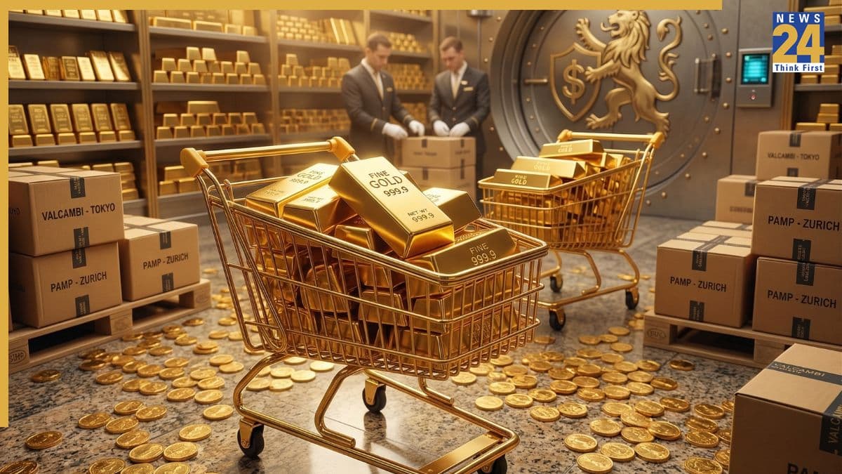 Gold reserve