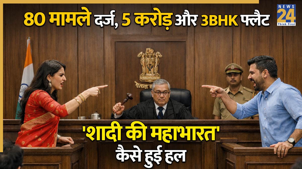 पत्नी के खिलाफ 80 मामले, पति को मिला 5 करोड़ देने का फरमान… 10 साल चले तलाक को कैसे किया गया सेटल
