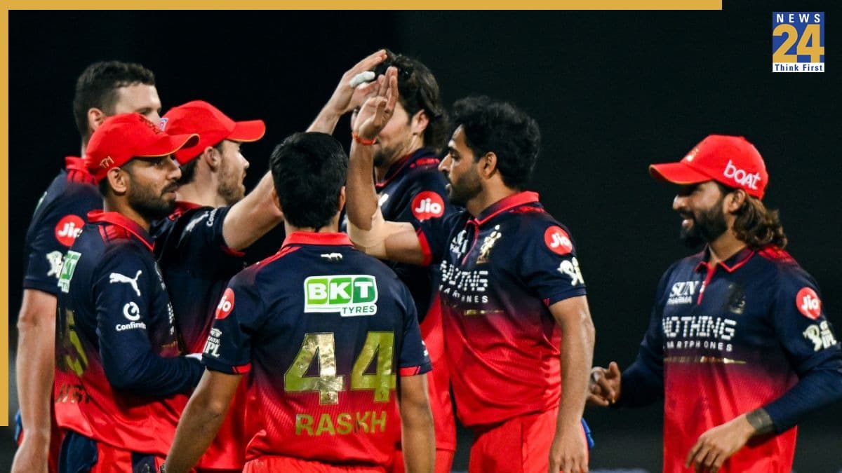 Royal Challengers Bengaluru