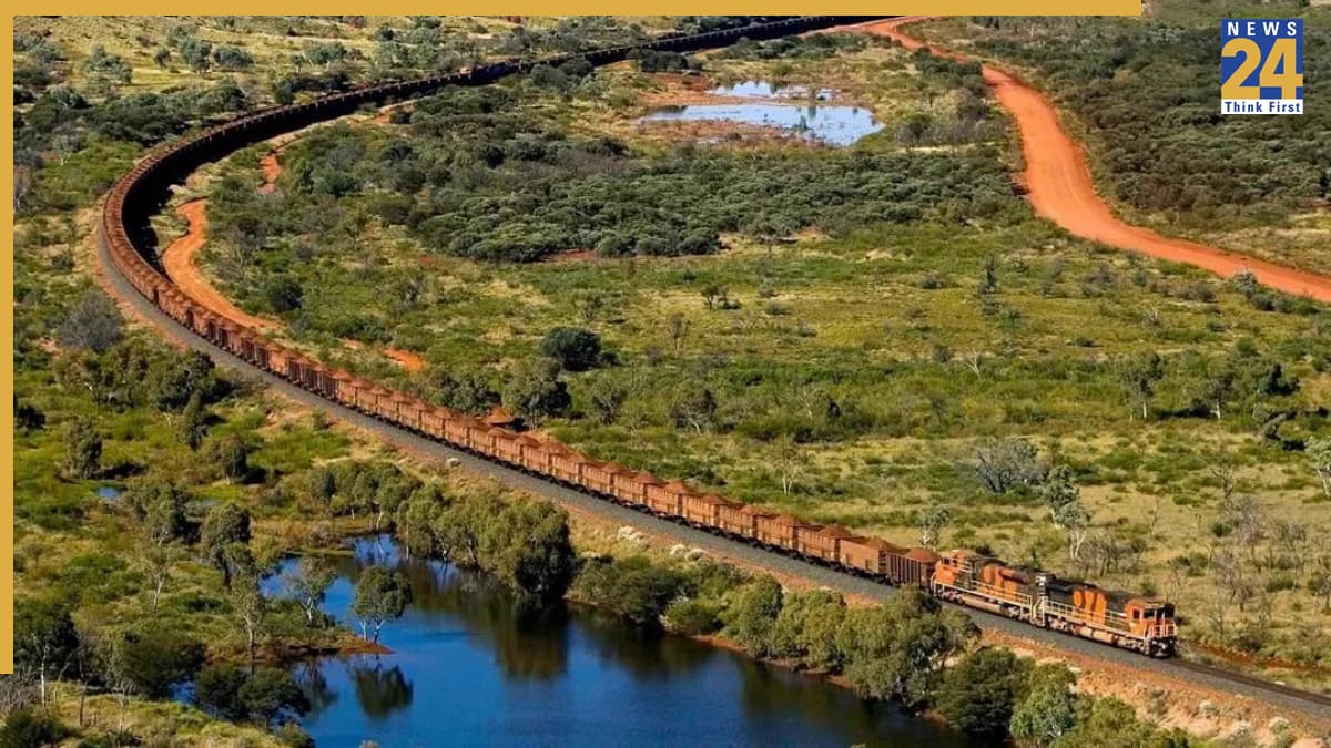 World Longest Train