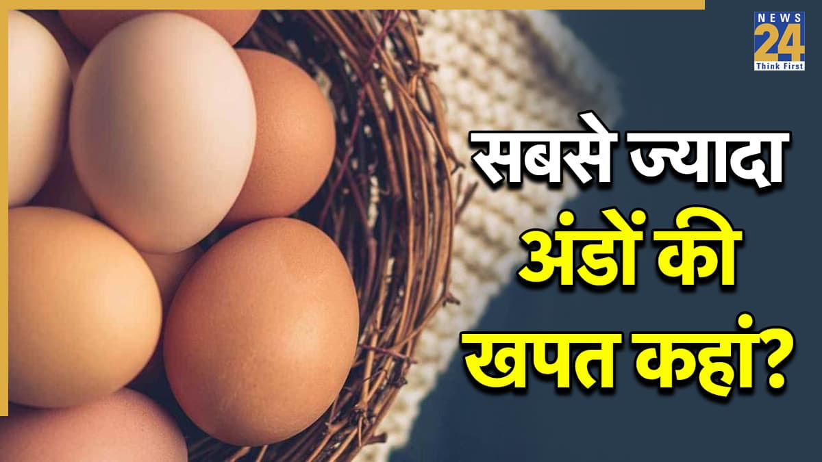 egg consumption, egg consumption india, egg consumption world, india egg consumption