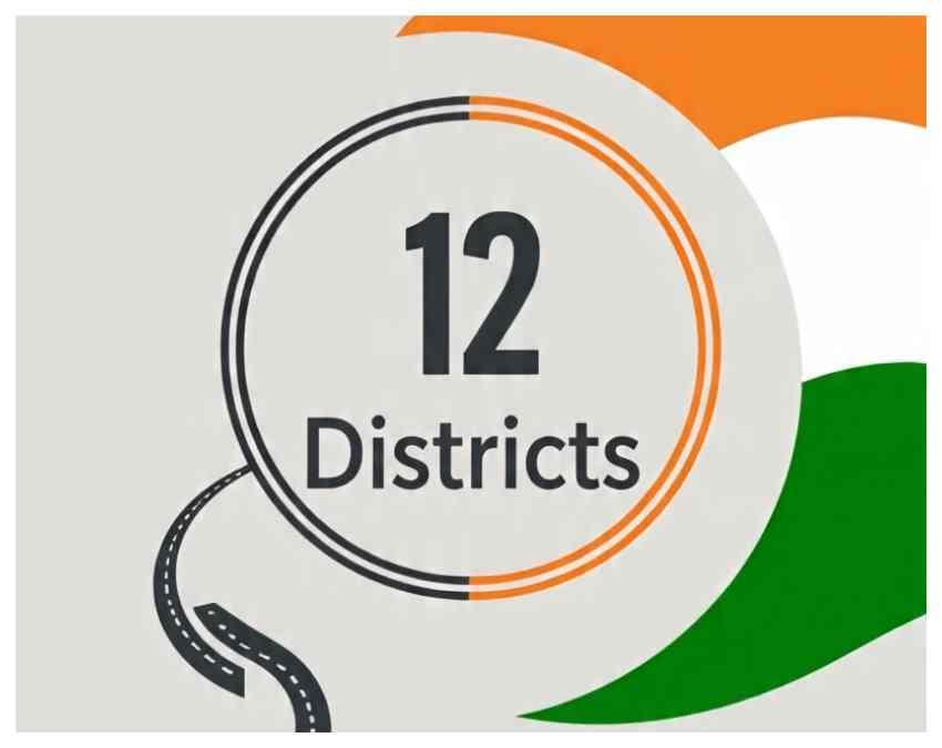इन 12 जिलों की बदलेगी किस्मत: 500 से अधिक गांवों को सीधा लाभ