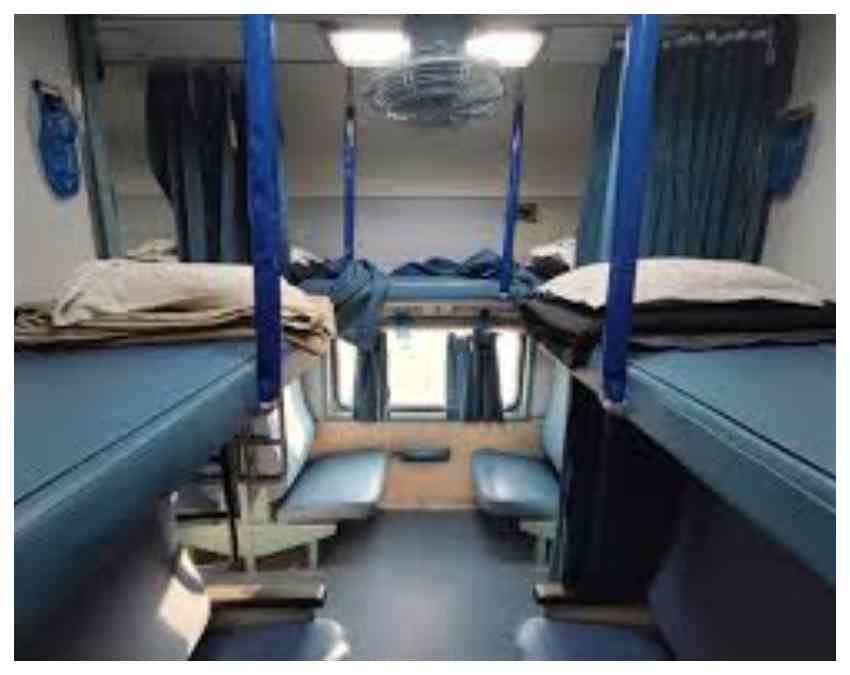 कौन सी सीट मिलेगी? टीटीई का अधिकार