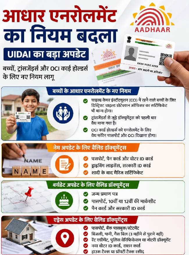 आधार एनरोलमेंट का नियम बदला