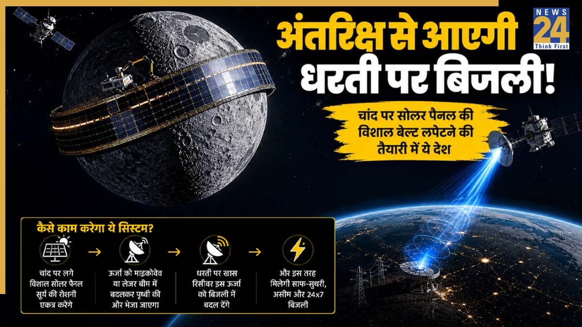 अंतरिक्ष से आएगी धरती पर बिजली! चांद पर सोलर पैनल की विशाल बेल्ट लपेटने की तैयारी में ये देश