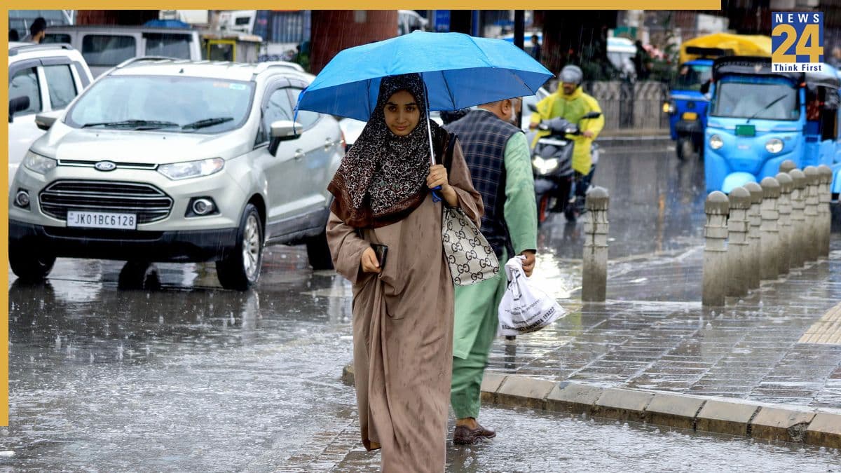 IMD Rain Alert