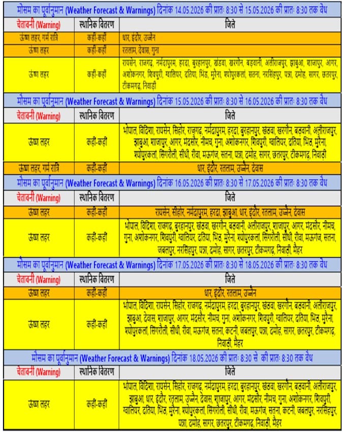 इंदौर में सुनसान दिखी सड़कें