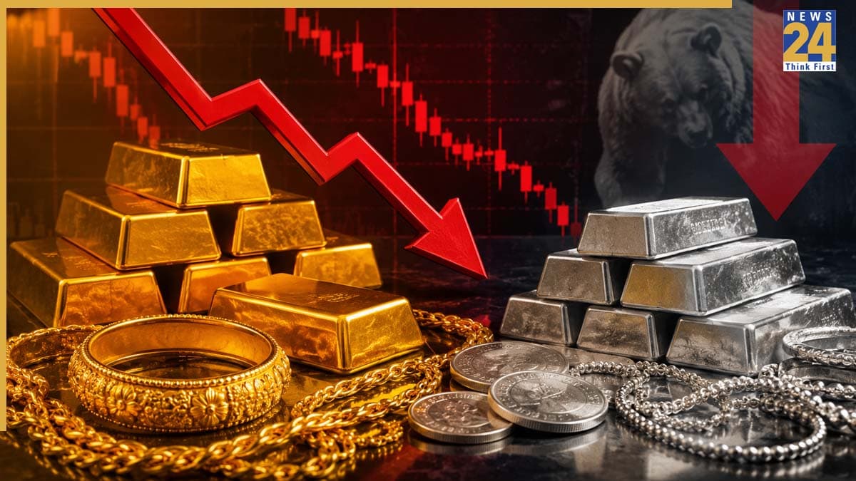 Gold Silver Rate Drop today