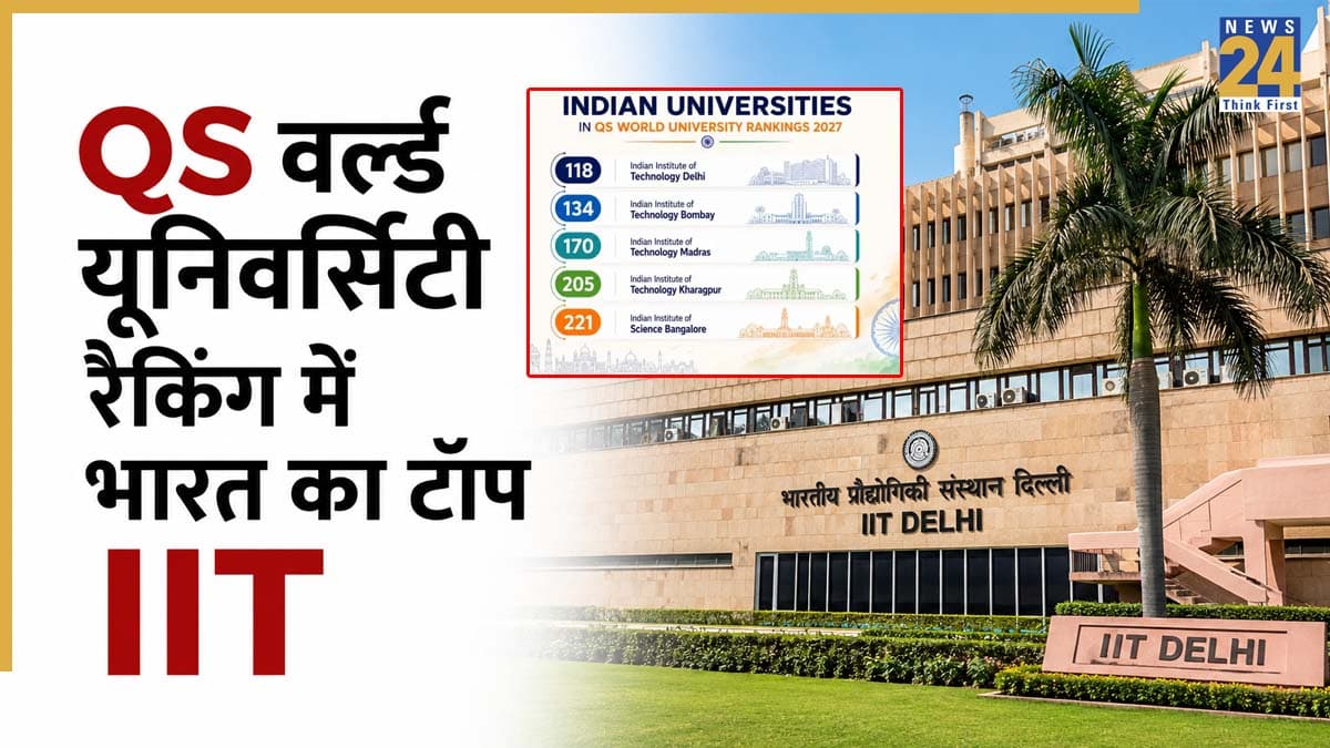 दुनिया में बजा भारत का डंका! QS World University Ranking 2027 में यह IIT बना देश का नंबर वन, देखें टॉप 5 संस्थानों की लिस्ट