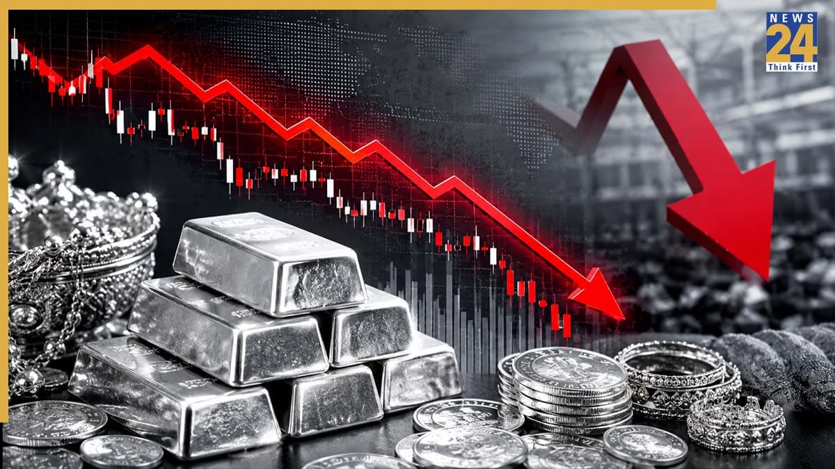 Silver Price Crash: छह दिन में 24000 रुपये सस्ती हुई चांदी, ढाई लाख से नीचे आया भाव; सोना भी हुआ धड़ाम