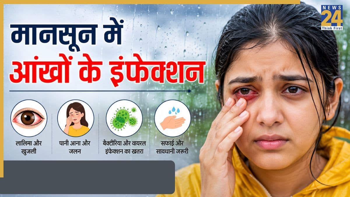 मानसून में आंखों के इंफेक्शन से बचना है तो जरूर करें ये काम, इस तरह सुरक्षित रहेंगी आपकी Eyes