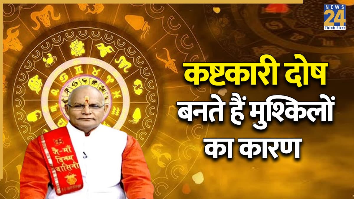 Kaalchakra Today