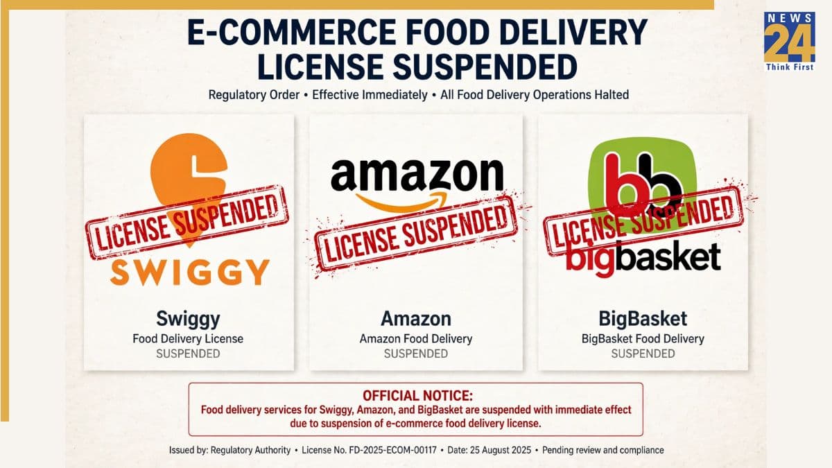 Amazon, Swiggy और BigBasket पर बड़ा एक्शन! सस्पेंड हुआ फूड लाइसेंस, ऐप पर बेची जा रही थी यह जहरीली चीज