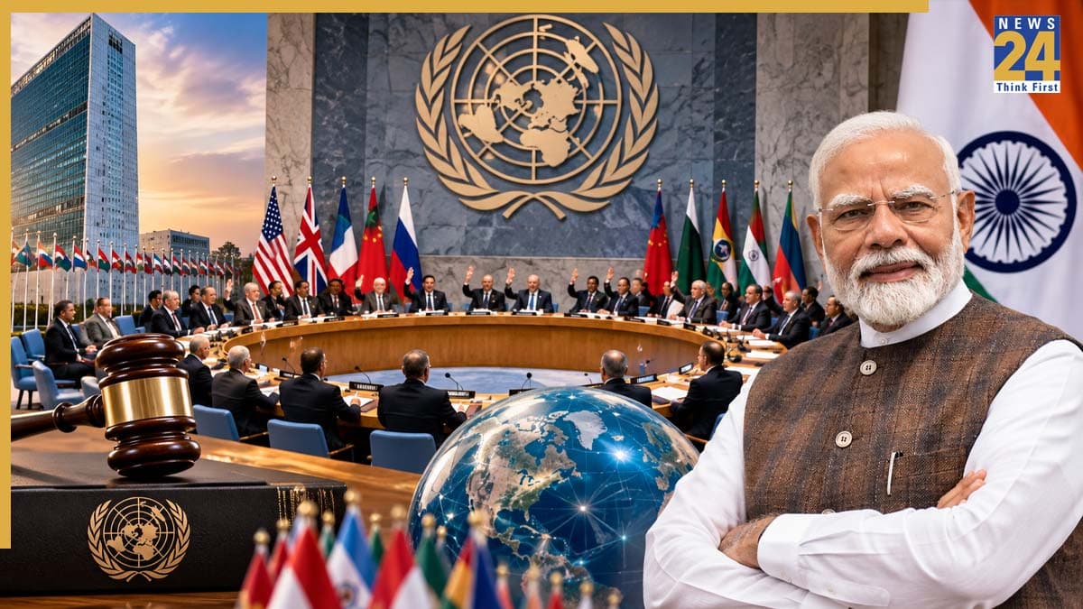 UNSC | Uniter Nations | India